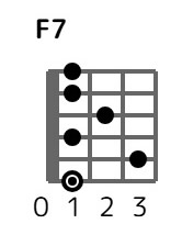 f7-1-2