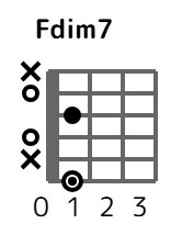 fdim7-1-2