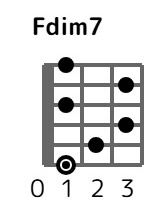 fdim7-1