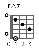 fmaj7-1