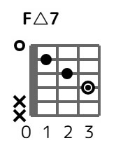 fmaj7-3