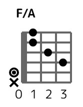 fona-0-1