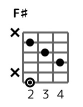 fs-2-3