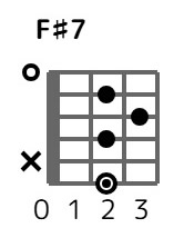 fs7-2-4