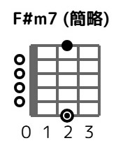 fsm7-sp-2-2