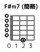 fsm7-sp-2
