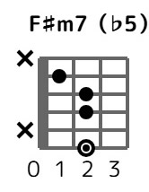fsm7f5-2