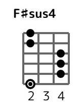 fssus4-2