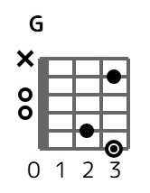 g-3-3