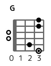 g-3-9
