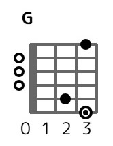 g-3