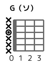 g-n-0