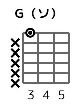 g-n-3
