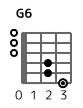 g6-3-2