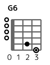 g6-3