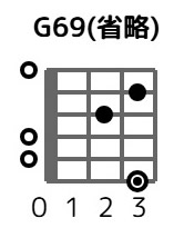 g69-3-2