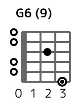 g69-3-3