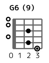 g69-3