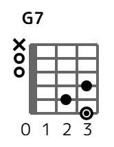 g7-3-1