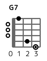 g7-3-2