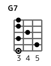 g7-3-3