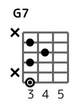 g7-3