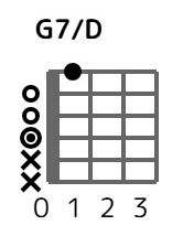 g7ond-0