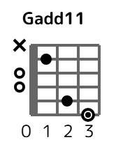gadd11-3