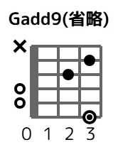 gadd9-3-3