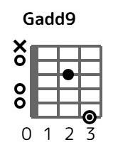 gadd9-3-5