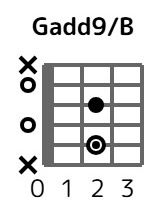 gadd9onb-2