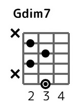 gdim7-3