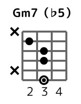 gm7f5-3