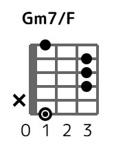 gm7onf-1