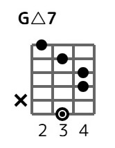 gmaj7-3-2
