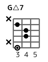 gmaj7-3-3