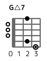 gmaj7-3