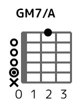 gmaj7ona-0