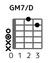 gmaj7ond-0