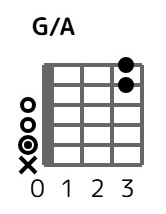 gona-0-3