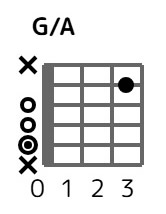 gona-0