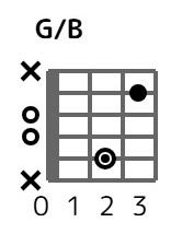 gonb-2-2