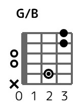 gonb-2-3