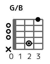 gonb-2