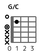 gonc-0