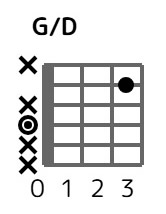 gond-0-2