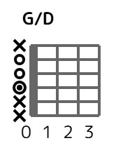 gond-0-3