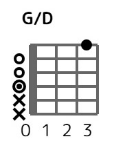 gond-0
