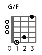 gonf-1
