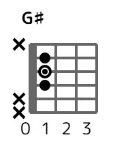 gs-1